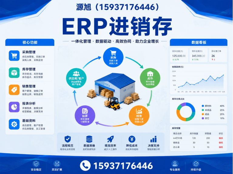 金水区酒店管理系统展示图