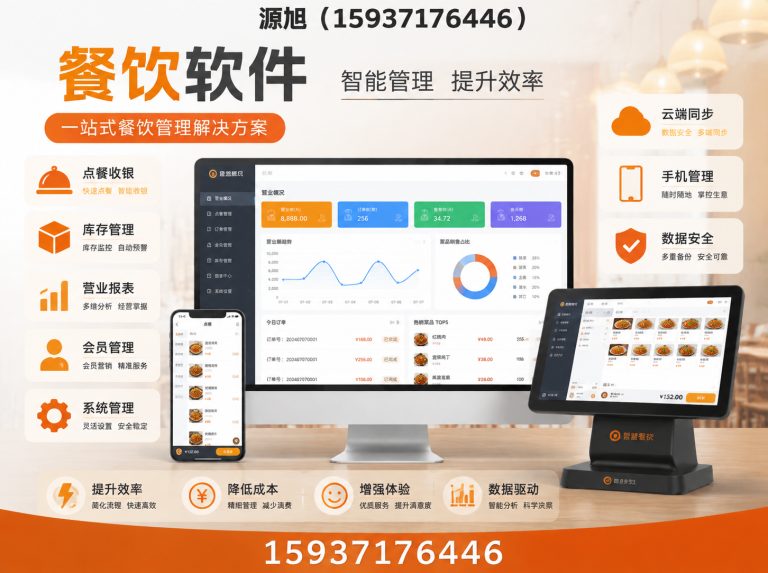 金水区源旭软件展示图